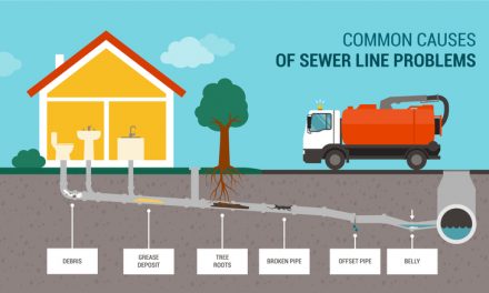 The Seven Causes Of Sewer Pipe Blockages